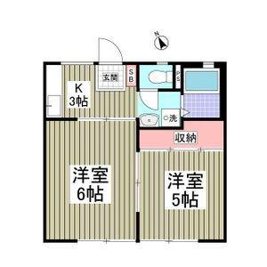サンシティ江田 B(2K/1階)の間取り写真