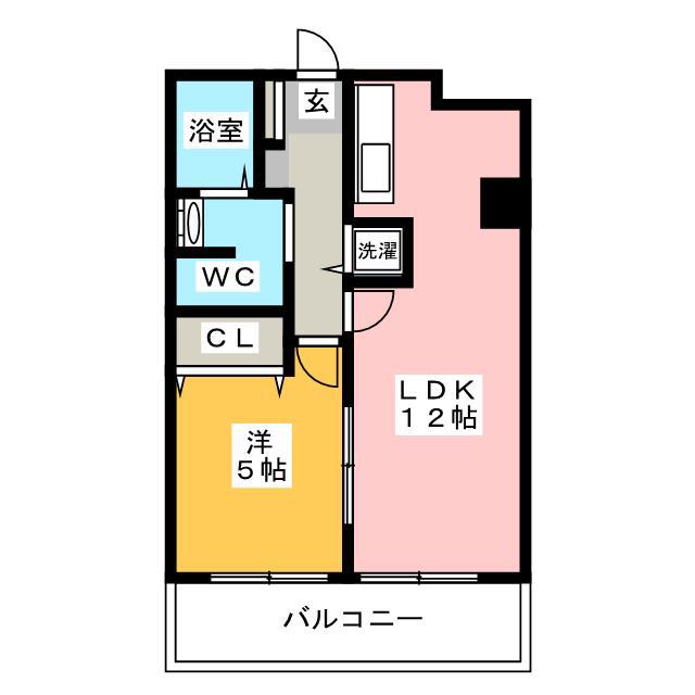 パインヒルズ美野島(1LDK/5階)の間取り写真