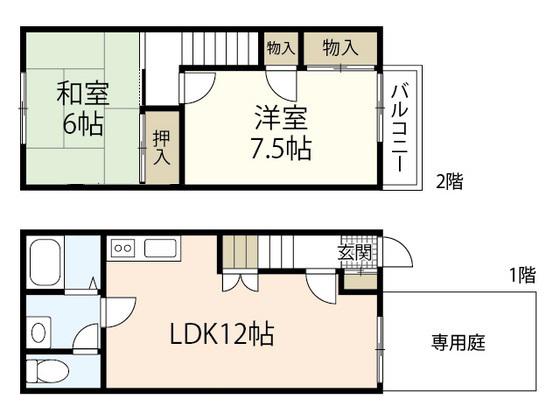 アンジールテラス(2LDK/1階)の間取り写真