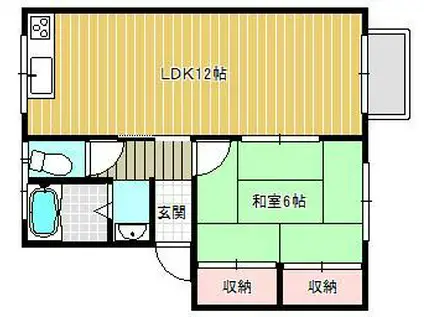 セトールしもむらA(1LDK/2階)の間取り写真