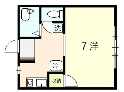 ふじハイツII(1K/2階)の間取り写真