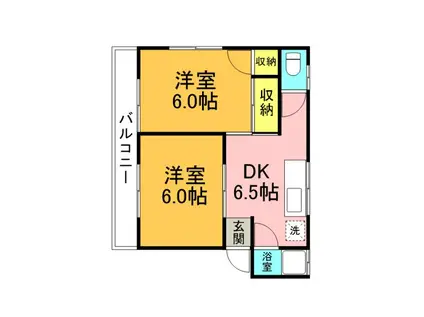 安芸ビル(2DK/2階)の間取り写真