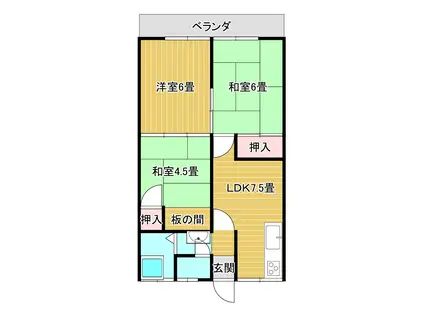 田添彰アパート(3DK/2階)の間取り写真