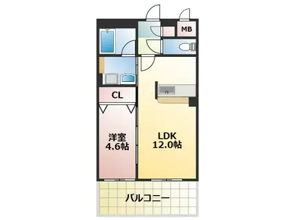 コンフォート出水(1LDK/3階)の間取り写真