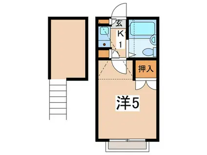 スカイピア希望が丘2D(1K/2階)の間取り写真