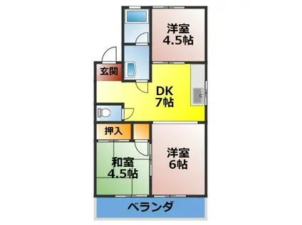 藤ハイツII(3DK/1階)の間取り写真