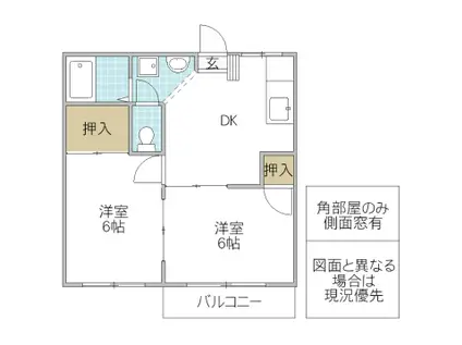 グリーンハイツ(2DK/1階)の間取り写真
