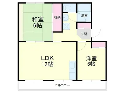 サンハイツ四ッ池B(2LDK/3階)の間取り写真