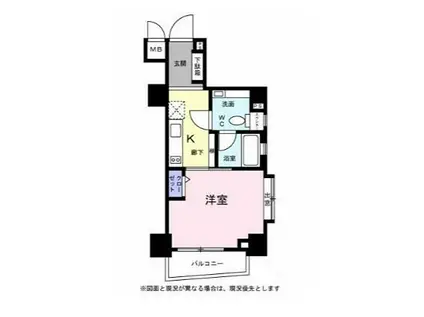 レジディア恵比寿III(1K/2階)の間取り写真