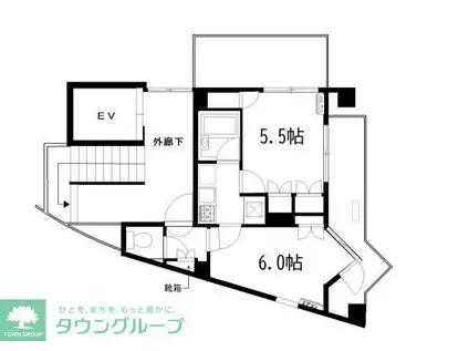 ネオ北千束(2K/5階)の間取り写真