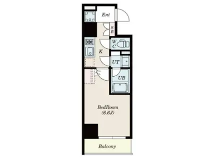 SーFORT鶴見中央(1K/2階)の間取り写真