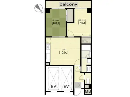 ヴェルデ久我山(2LDK/8階)の間取り写真