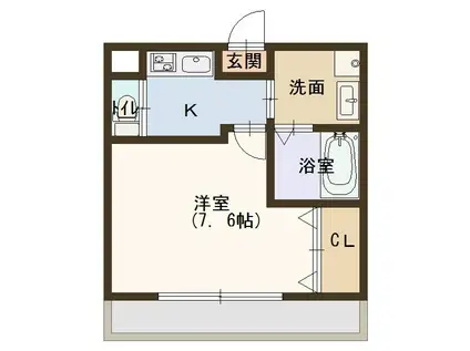 リブ 藤田(1K/2階)の間取り写真