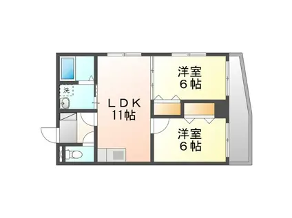 サンシャインニューシティ(2LDK/2階)の間取り写真