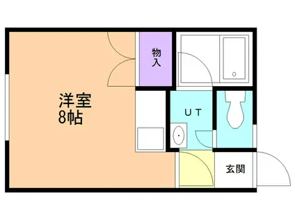 メゾン・ウエダ(ワンルーム/1階)の間取り写真