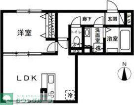 ルブローブラン(1LDK/1階)の間取り写真