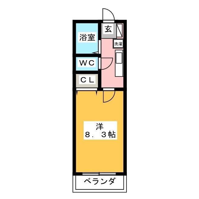 港北ニュータウンパレス(1K/2階)の間取り写真