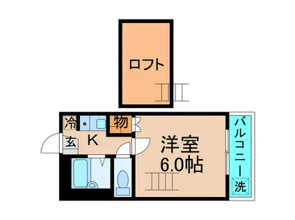 リッチモンド勅使C・D棟(1K/2階)の間取り写真