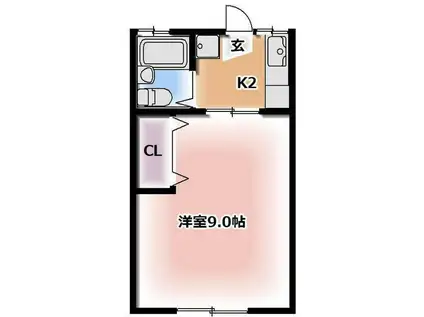 石丸ハイツ(1K/2階)の間取り写真
