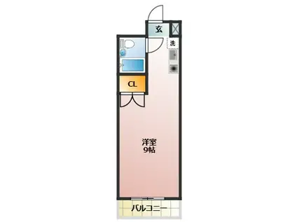 シュウカーネルII(ワンルーム/2階)の間取り写真