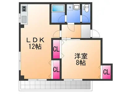 ジュネスボヌール高石(1LDK/3階)の間取り写真