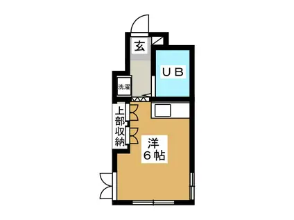 ミキハウス(ワンルーム/1階)の間取り写真