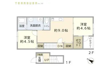 RUI城南II(2DK/2階)の間取り写真