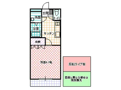 シャルトルI(1K/4階)の間取り写真