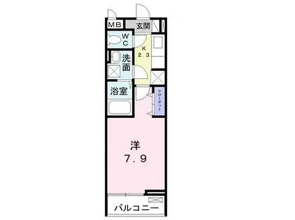 パルティール(1K/1階)の間取り写真