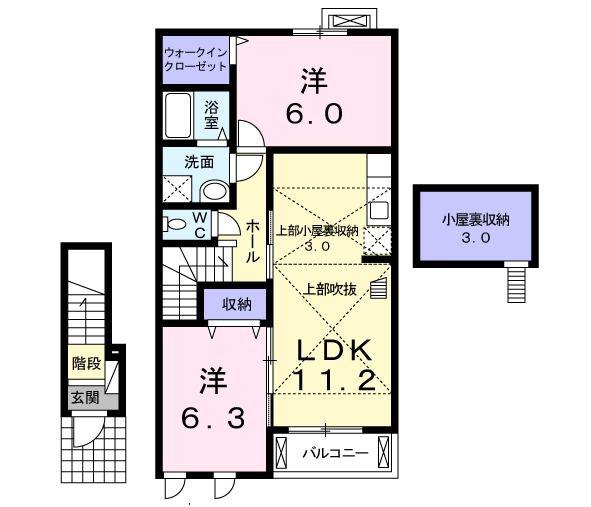 ネオ ステージ(2LDK/2階)の間取り写真