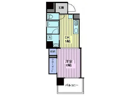 リヴドピエール(1DK/5階)の間取り写真
