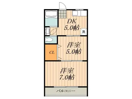応仁コーポ(2DK/4階)の間取り写真