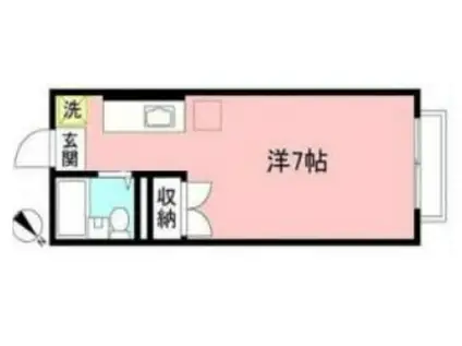 マグノリア目黒(ワンルーム/2階)の間取り写真