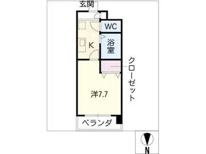 ユーステージ栄(1K/5階)の間取り写真