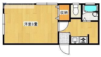 ハイツグローブ(1K/1階)の間取り写真