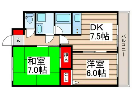 フォンテーヌ・デ・アイラ(2DK/9階)の間取り写真