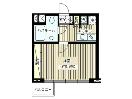 JOYCE広尾 ジョイス広尾(1K/2階)の間取り写真
