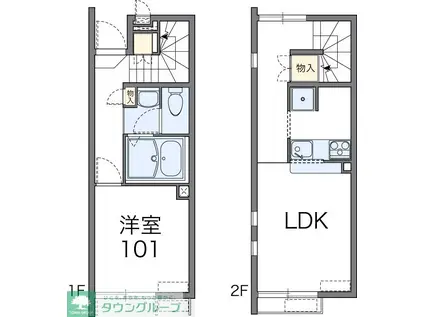 レオネクストコクメイハイツT(1LDK/1階)の間取り写真