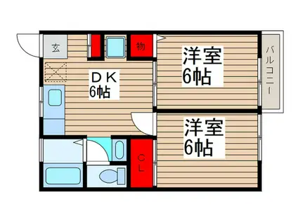 コスモクレールIII(2DK/1階)の間取り写真