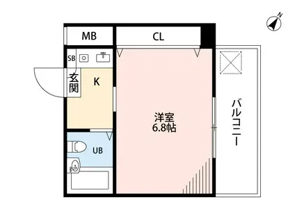 エレナコート経堂(1K/3階)の間取り写真