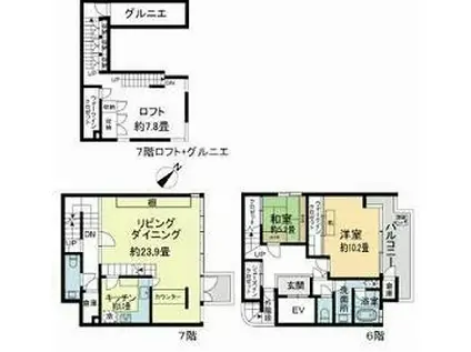 ARTEMIS MINAMI AZABU(2LDK/7階)の間取り写真