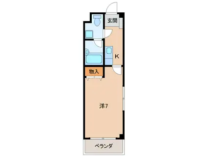 リブラ10番丁(1K/4階)の間取り写真