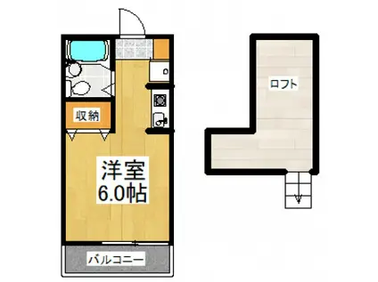 イエスタディ(ワンルーム/1階)の間取り写真
