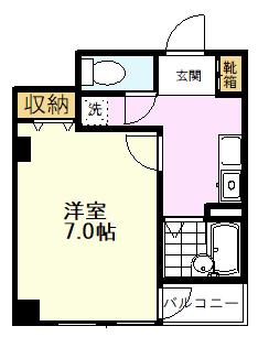 グリーンハイツ大沢(1K/2階)の間取り写真