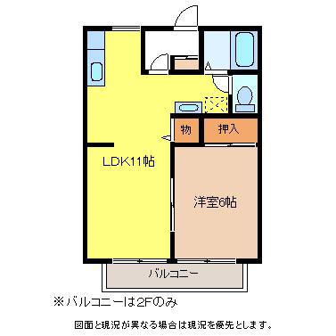 パナハイツ田中(1LDK/1階)の間取り写真