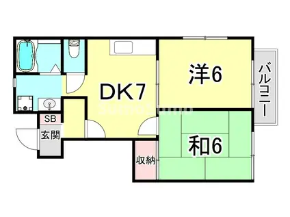 山下ハイツ(2DK/1階)の間取り写真