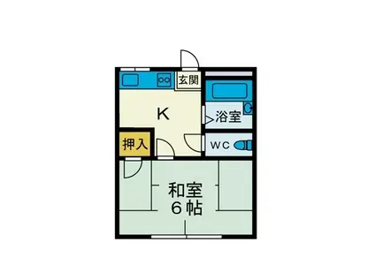 ハビテーション野口(1K/2階)の間取り写真