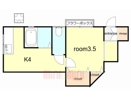 松野荘(1K/1階)の間取り写真