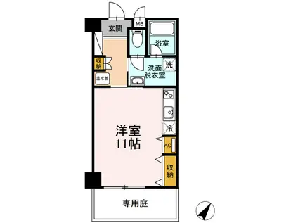 ザ・ライフ南久留米スタイル(ワンルーム/1階)の間取り写真