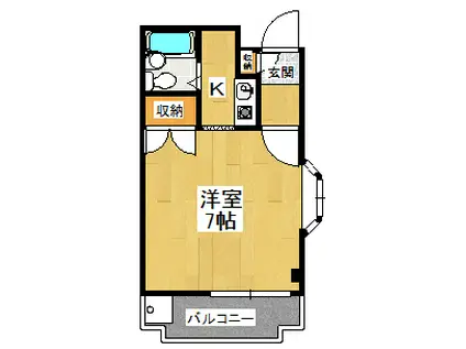 新栄プロパティー北野田I(1K/3階)の間取り写真